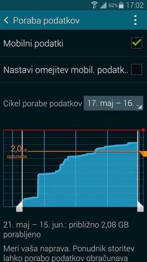 Pred potovanjem oziroma dopustom je dobro preveriti, koliko podatkov v določenem obdobju zares porabimo.